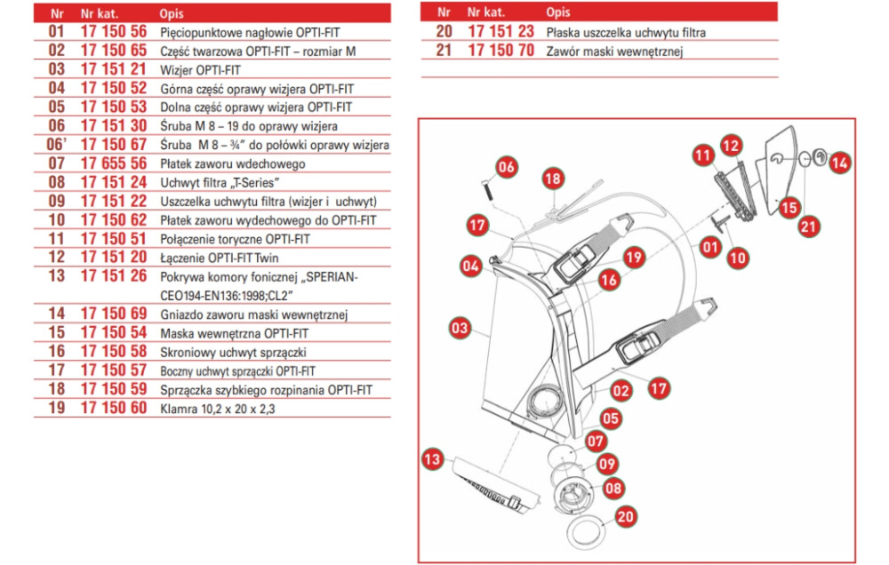 Części wymienne do maski pełnotwarzowej Honeywell OPTIFIT TWIN