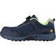 Buty Safety Jogger ECOLOBI S1P LOW TLS SR ESD FO HRO - niebieskie