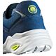 Buty robocze LEMAITRE PLANET LOW BLUE S3S SR CI FO