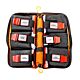 Modułowy Zestaw R1 - URAZOWY - Plecak TRAUMA KIT PRO