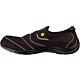 Obuwie Safety Jogger YUKON S1P ESD SRC