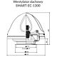 Wentylator dachowy KLIMAWENT SMART-EC-1300 - rysunek techniczny