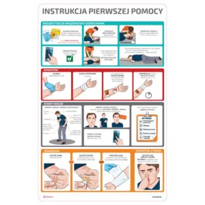 Instrukcja Pierwszej Pomocy - tablica TRAUMA KIT