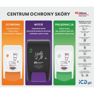 Tablica centrum ochrony skóry SC Johnson z 3 dozownikami