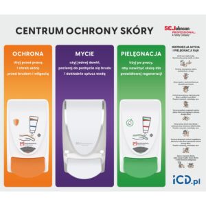 Tablica centrum ochrony skóry SC Johnson z 3 dozownikami