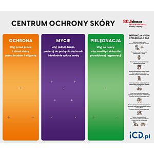 Tablica centrum ochrony skóry SC Johnson na 3 dozowniki