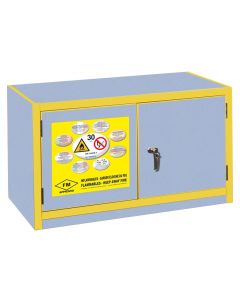 Szafa ogniotrwała ECOSAFE 3032E