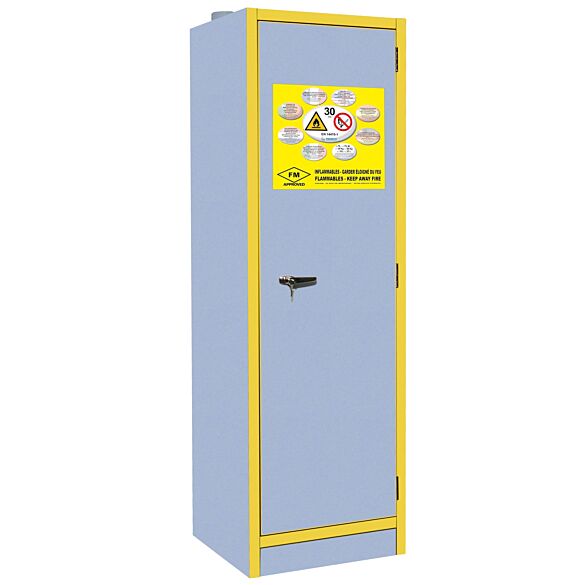 Szafa ogniotrwała ECOSAFE 3034E