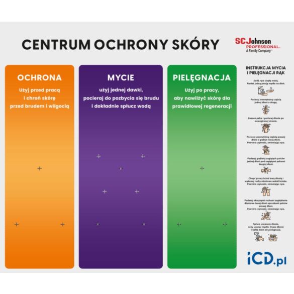 Tablica centrum ochrony skóry SC Johnson na 3 dozowniki
